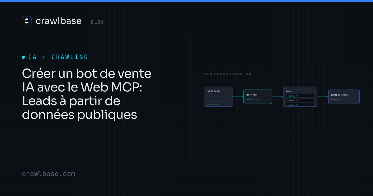 Créer un bot de vente IA avec le Web MCP · Crawlbase Blog