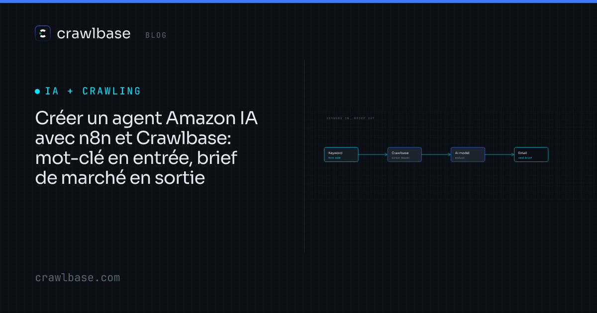 Créer un agent Amazon IA avec n8n · Crawlbase Blog