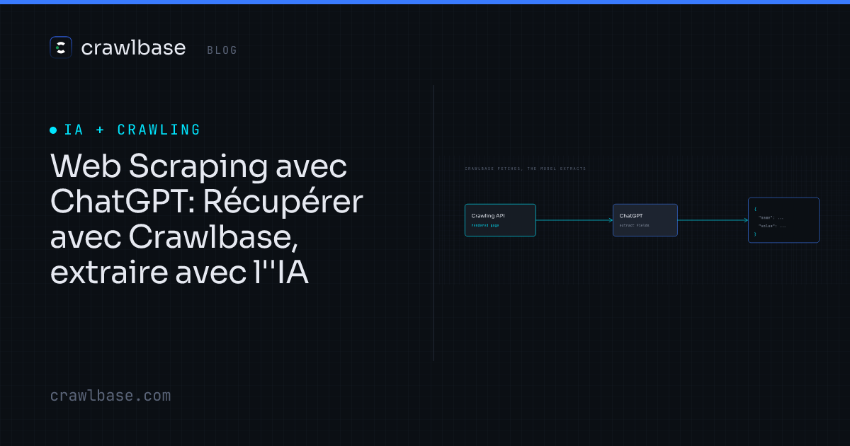 Web Scraping avec ChatGPT · Crawlbase Blog