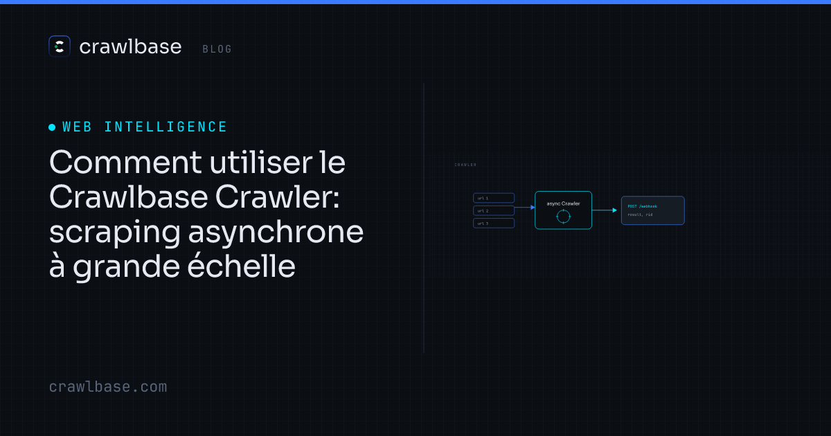Comment utiliser le Crawlbase Crawler · Crawlbase Blog
