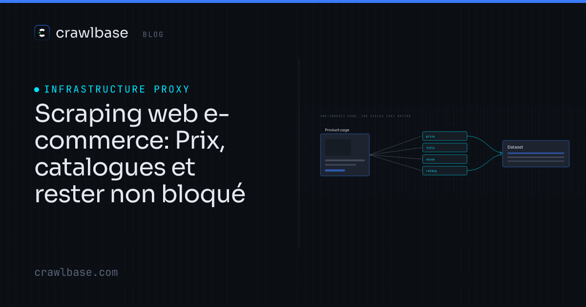 Scraping web e-commerce · Crawlbase Blog