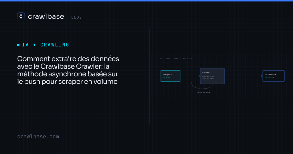 Extraire des données avec le Crawlbase Crawler · Crawlbase Blog