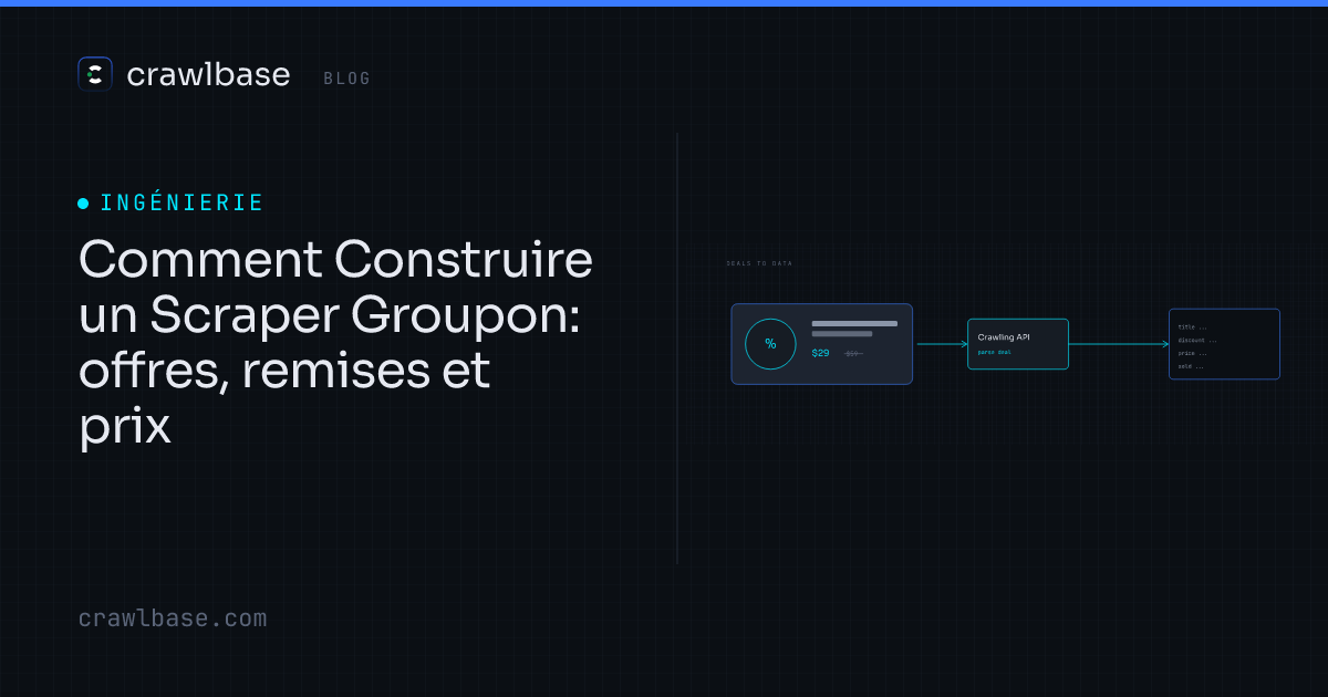 Comment Construire un Scraper Groupon · Crawlbase Blog