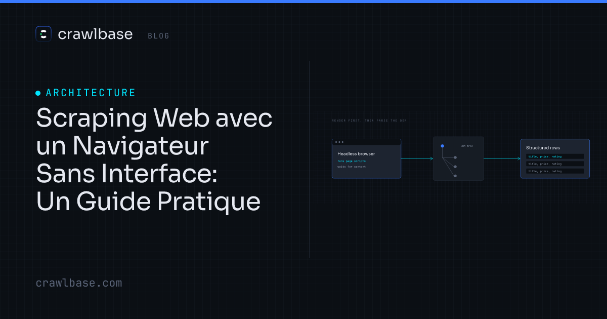 Scraping Web avec un Navigateur Sans Interface · Crawlbase Blog