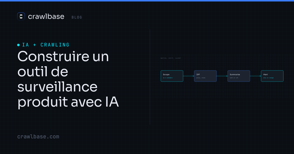 Construire un outil de surveillance produit avec IA · Crawlbase Blog