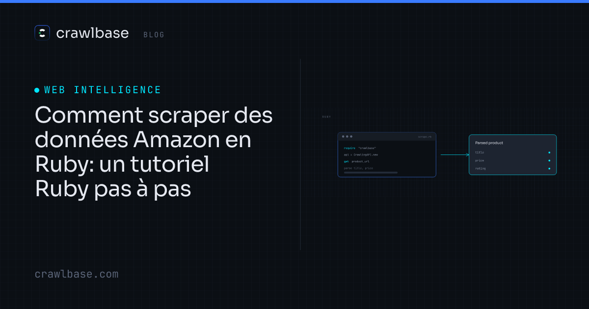Comment scraper des données Amazon en Ruby · Crawlbase Blog