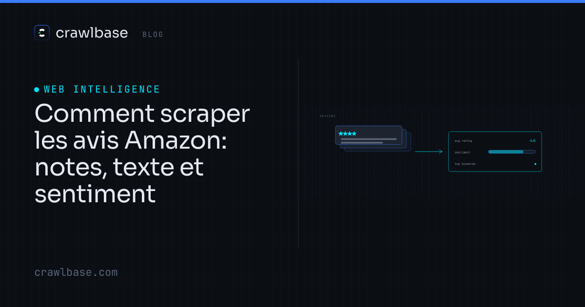 Comment scraper les avis Amazon · Crawlbase Blog