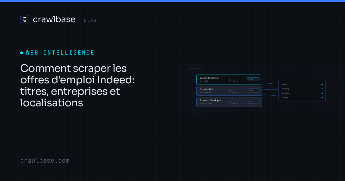 Comment scraper les offres d'emploi Indeed · Crawlbase Blog