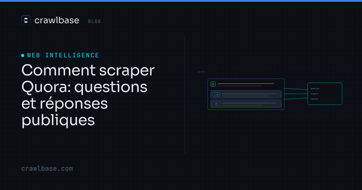 Comment scraper Quora · Crawlbase Blog