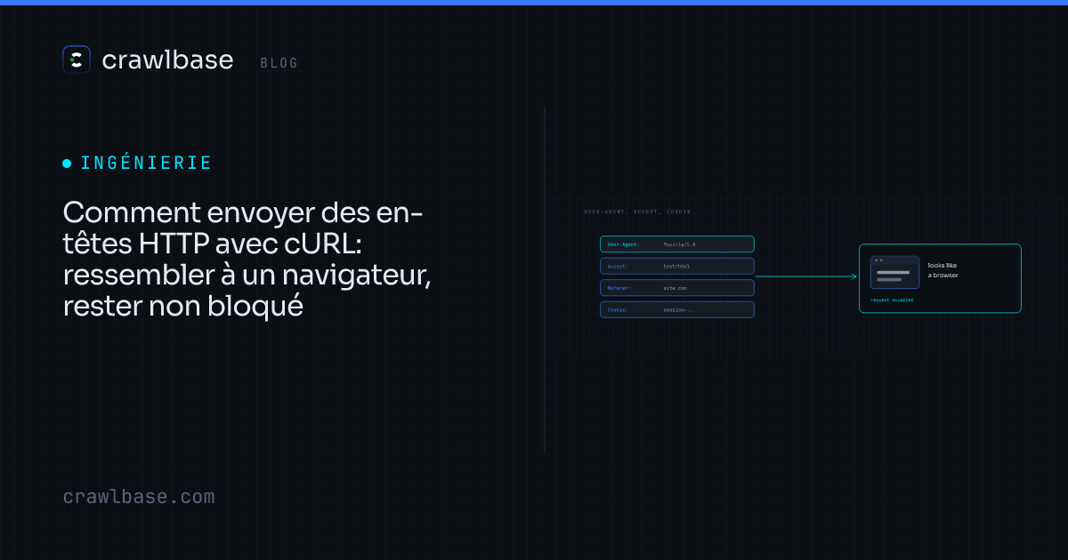 Comment envoyer des en-têtes HTTP avec cURL · Crawlbase Blog