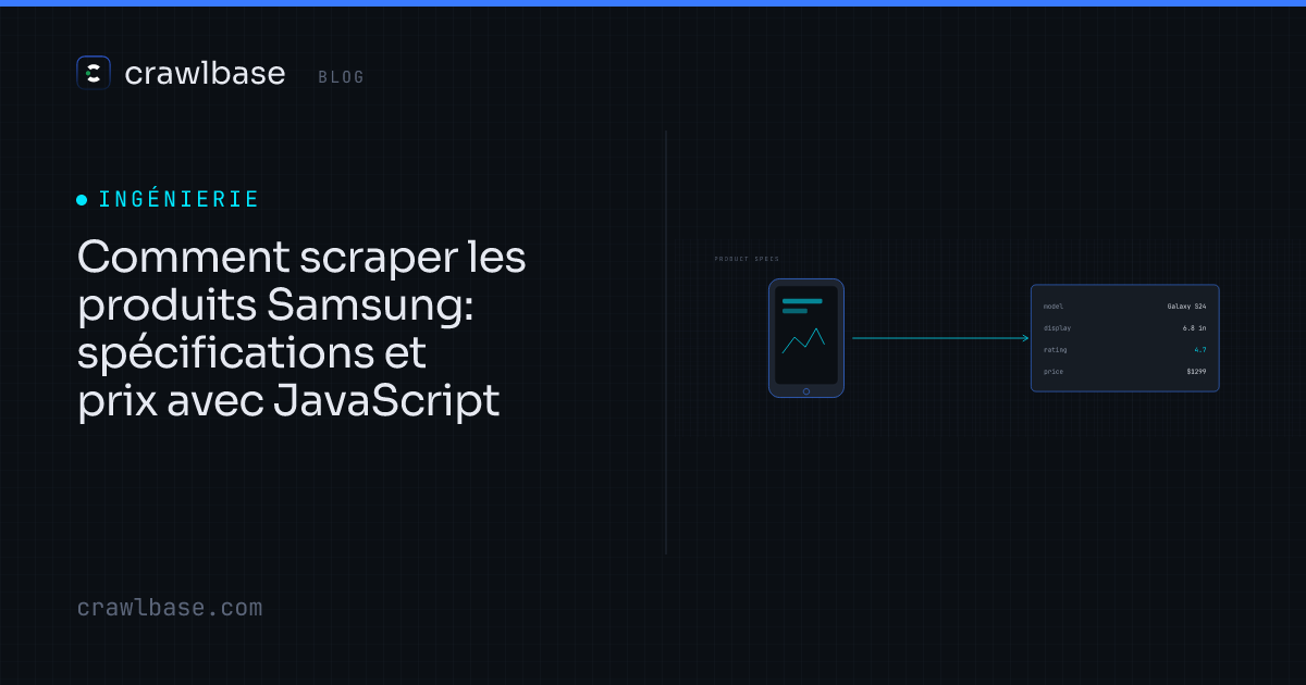 Comment scraper les produits Samsung · Crawlbase Blog