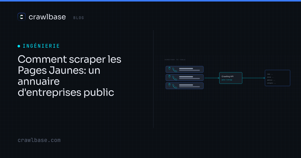 Comment scraper les Pages Jaunes · Crawlbase Blog