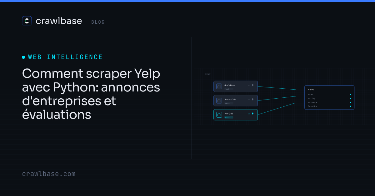 Comment scraper Yelp avec Python · Crawlbase Blog