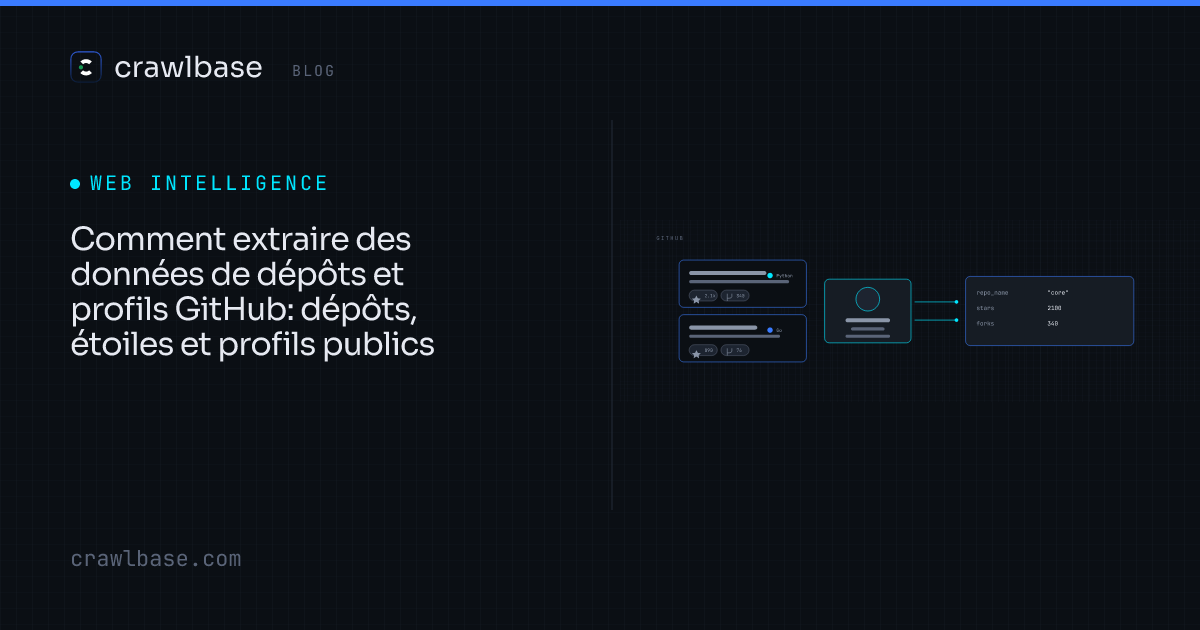 Extraire des dépôts et profils GitHub · Crawlbase Blog
