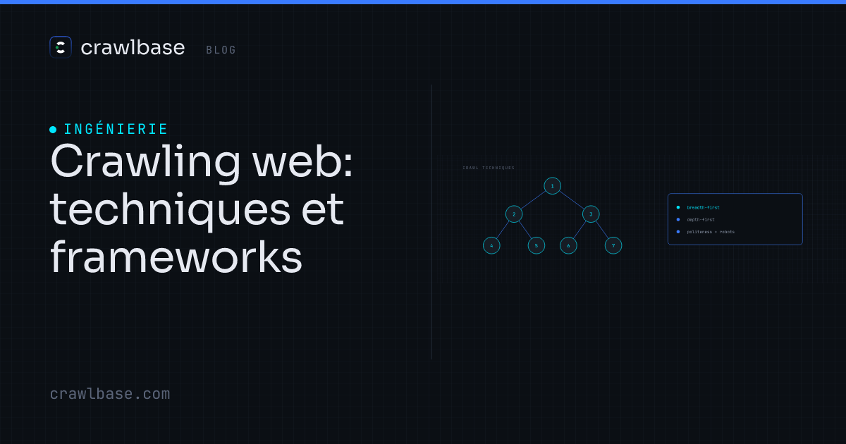Crawling web : techniques et frameworks · Crawlbase Blog