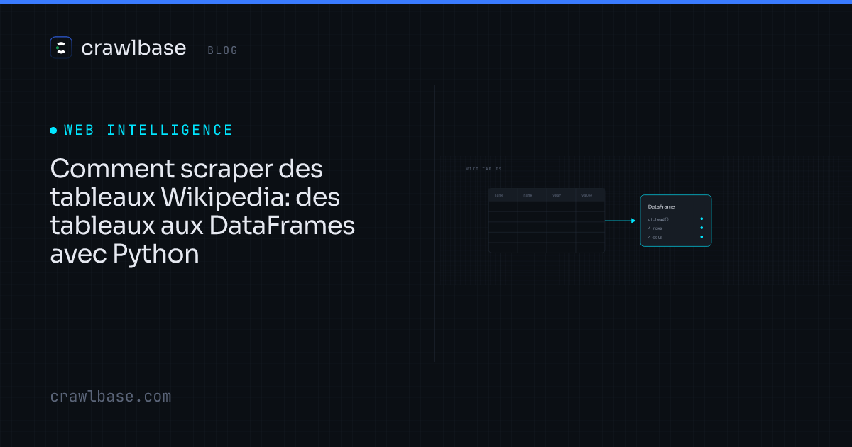 Comment scraper des tableaux Wikipedia · Crawlbase Blog