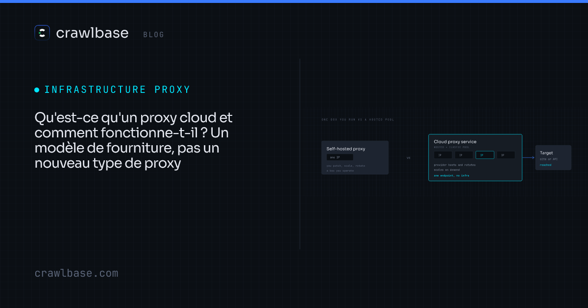 Qu'est-ce qu'un proxy cloud et comment fonctionne-t-il